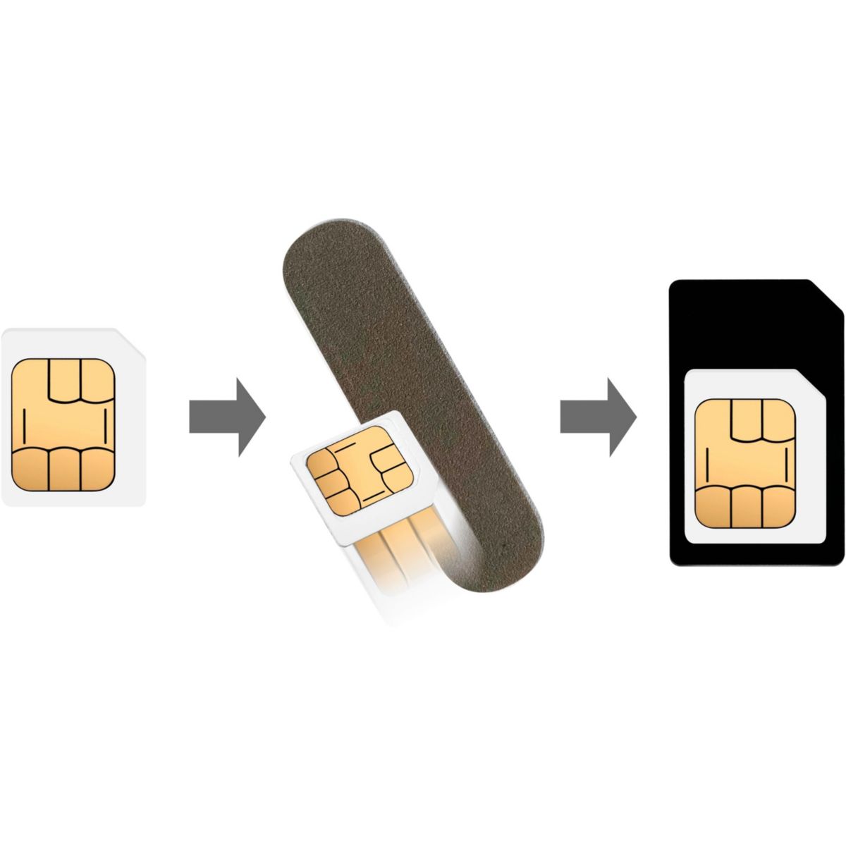 Adaptateur carte SIM Kit adaptateur SIM + Epingle d'ejection couleur unique, ESSENTIEL B