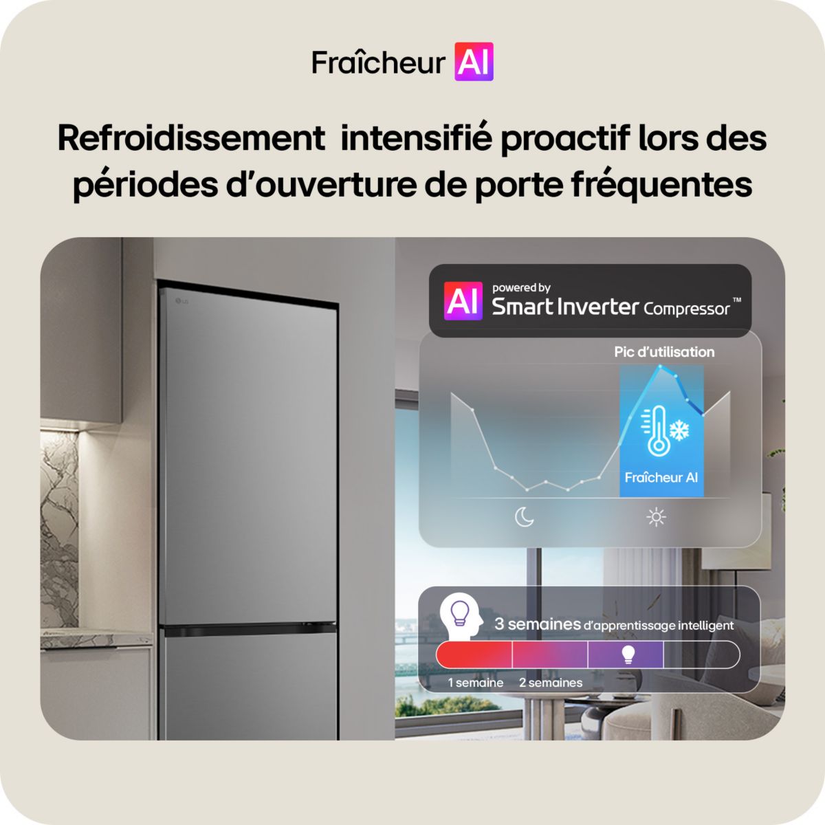 Réfrigérateur combiné GBBSJ20DEP couleur unique, LG