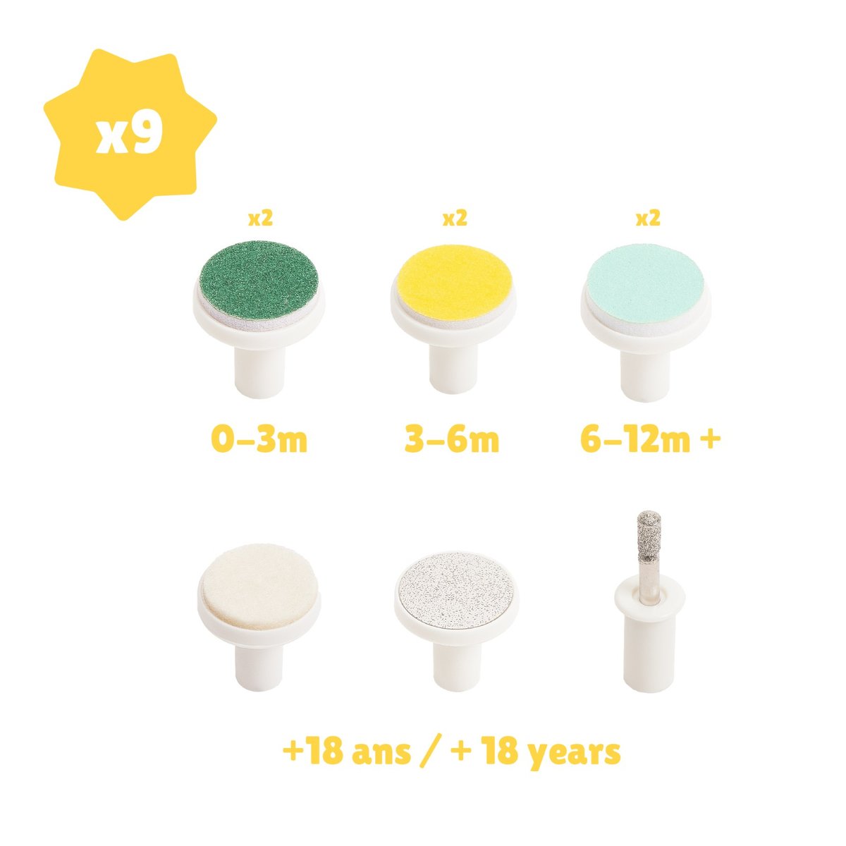 Lime à ongles électrique sécurisée pour bébé vert, BADABULLE