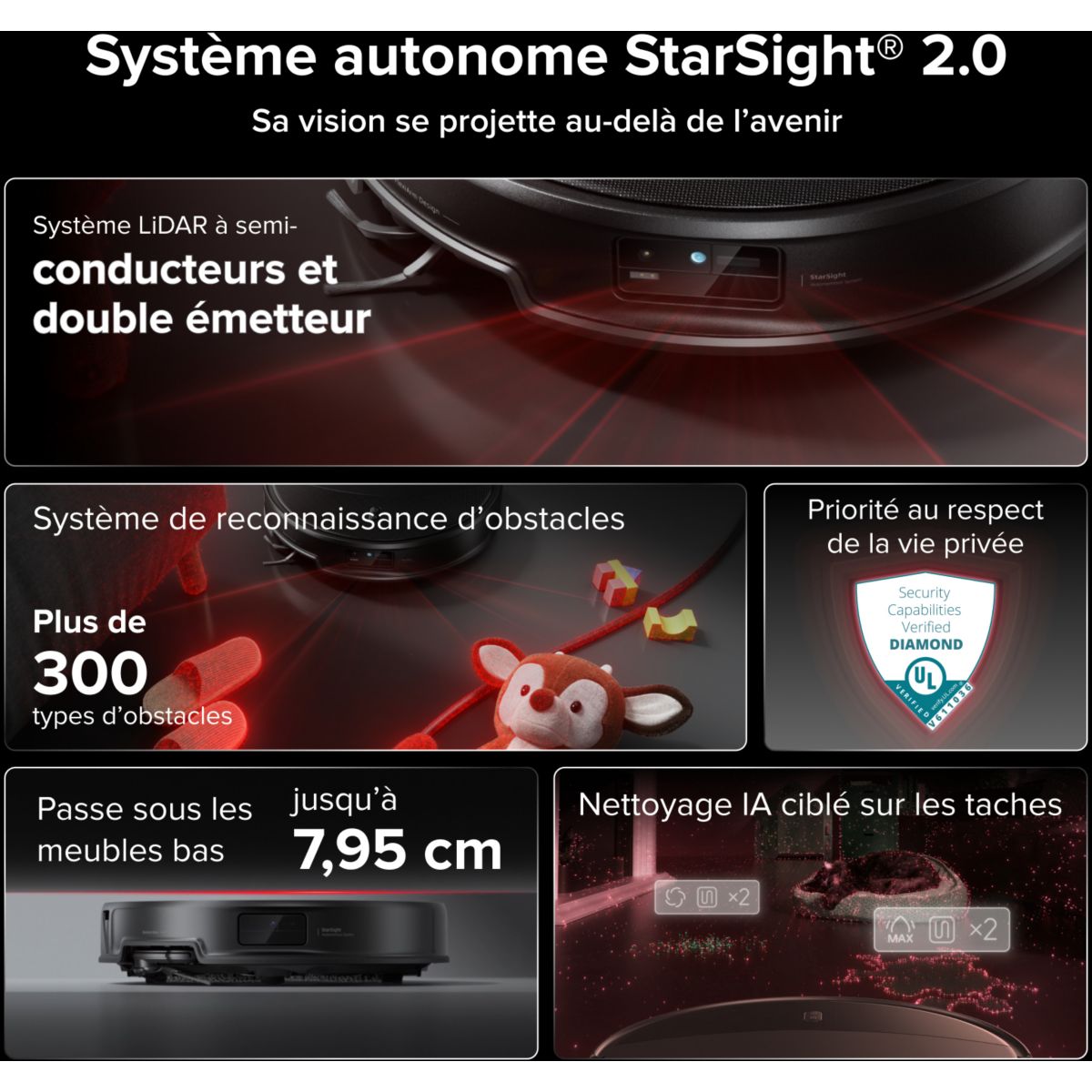Robot Aspirateur Laveur Saros 20X Black couleur unique, ROBOROCK