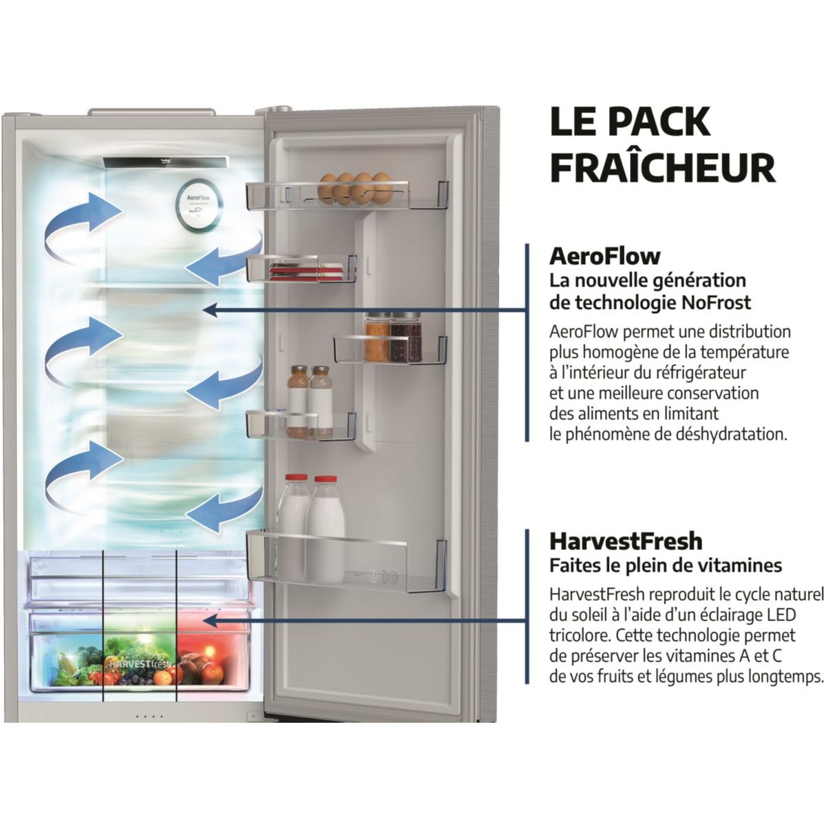 Réfrigérateur combiné B3RCNE415HG couleur unique, BEKO