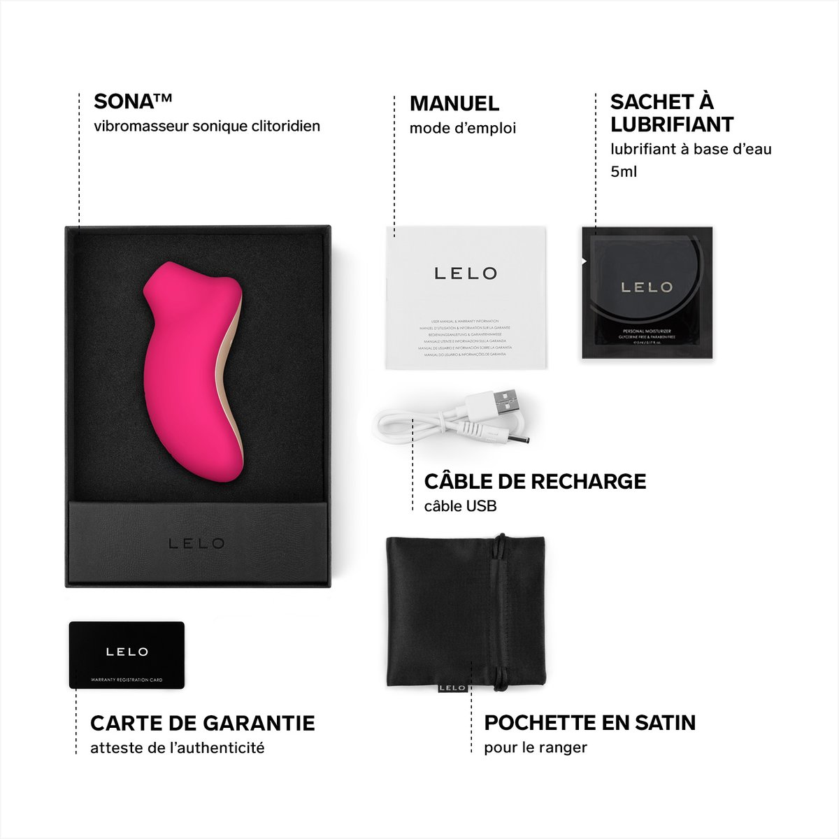 Stimulateur Clitoridien Sonique, SONA cerise, LELO