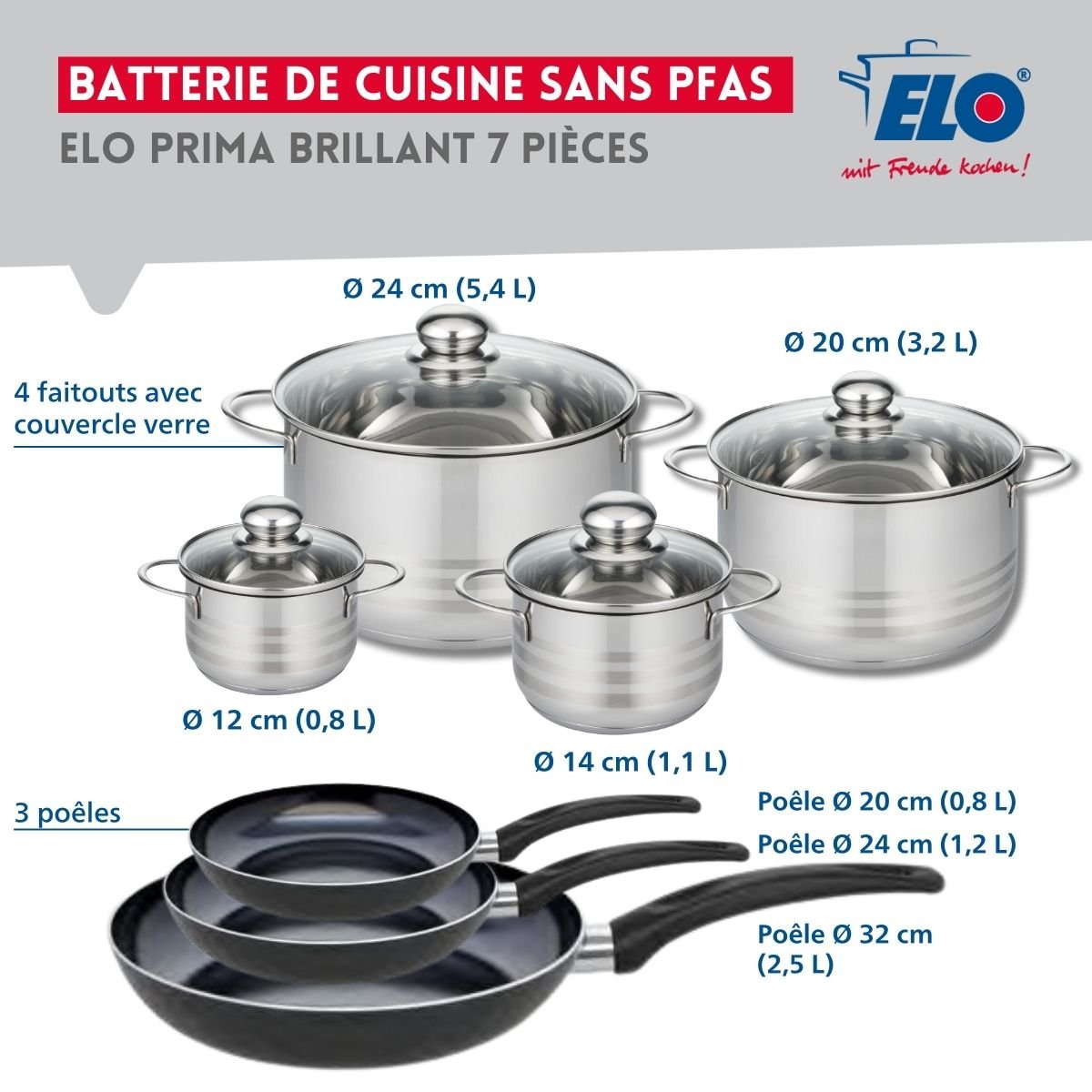 3 poêles 20/24/32cm + 4 faitouts 12/14/20/24cm PRIMA BRILLANT noir, ELO