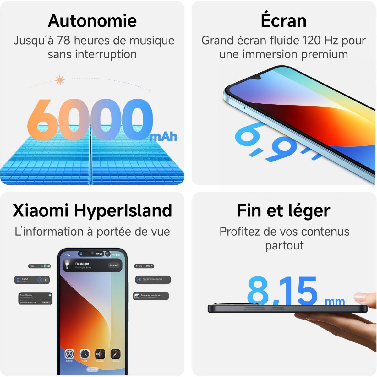 Smartphone Redmi A7 Pro 4G 128Go Noir couleur unique, XIAOMI