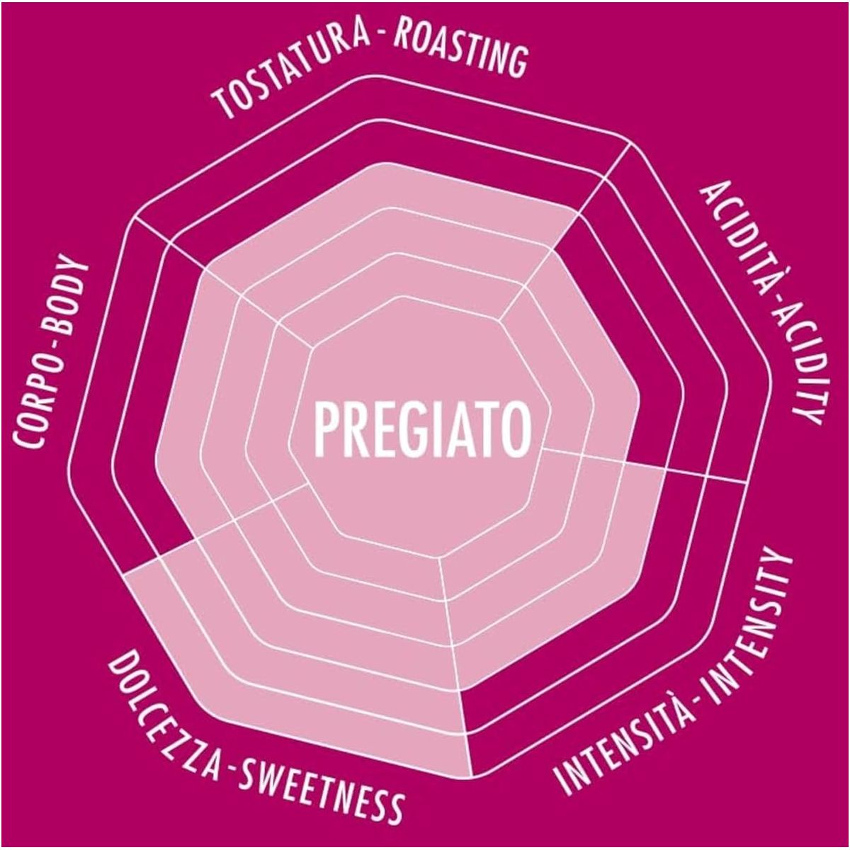 Café en grain Esperto Grani Pregiato 500g couleur unique, BIALETTI