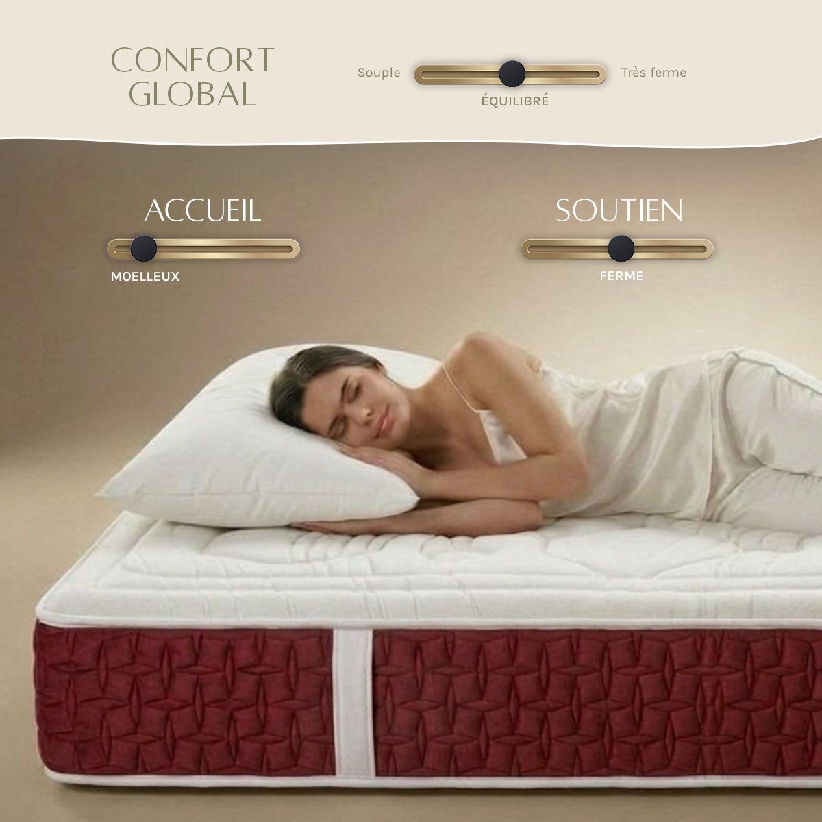 Ensemble Ressorts ensachés PASSION + sommier tissu blanc, MAISON AUBERTIN