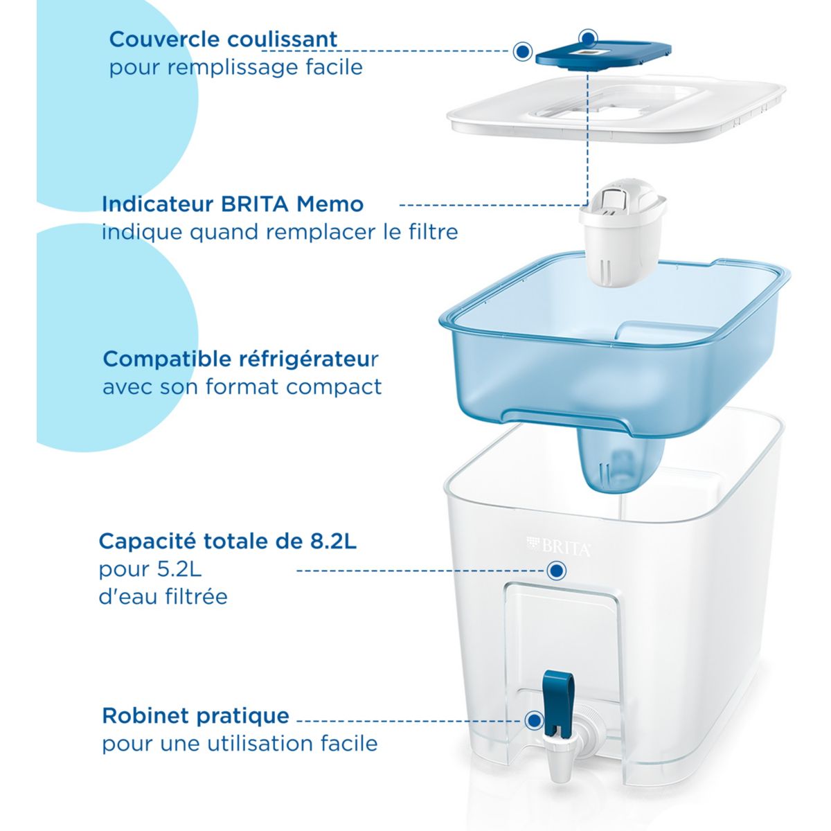 Distributeur d'eau filtrée Flow bleu translucide, BRITA