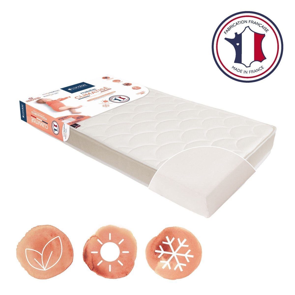 Pack Matelas bébé climatisé + alèse blanc + drap housse blanc blanc, CANDIDE