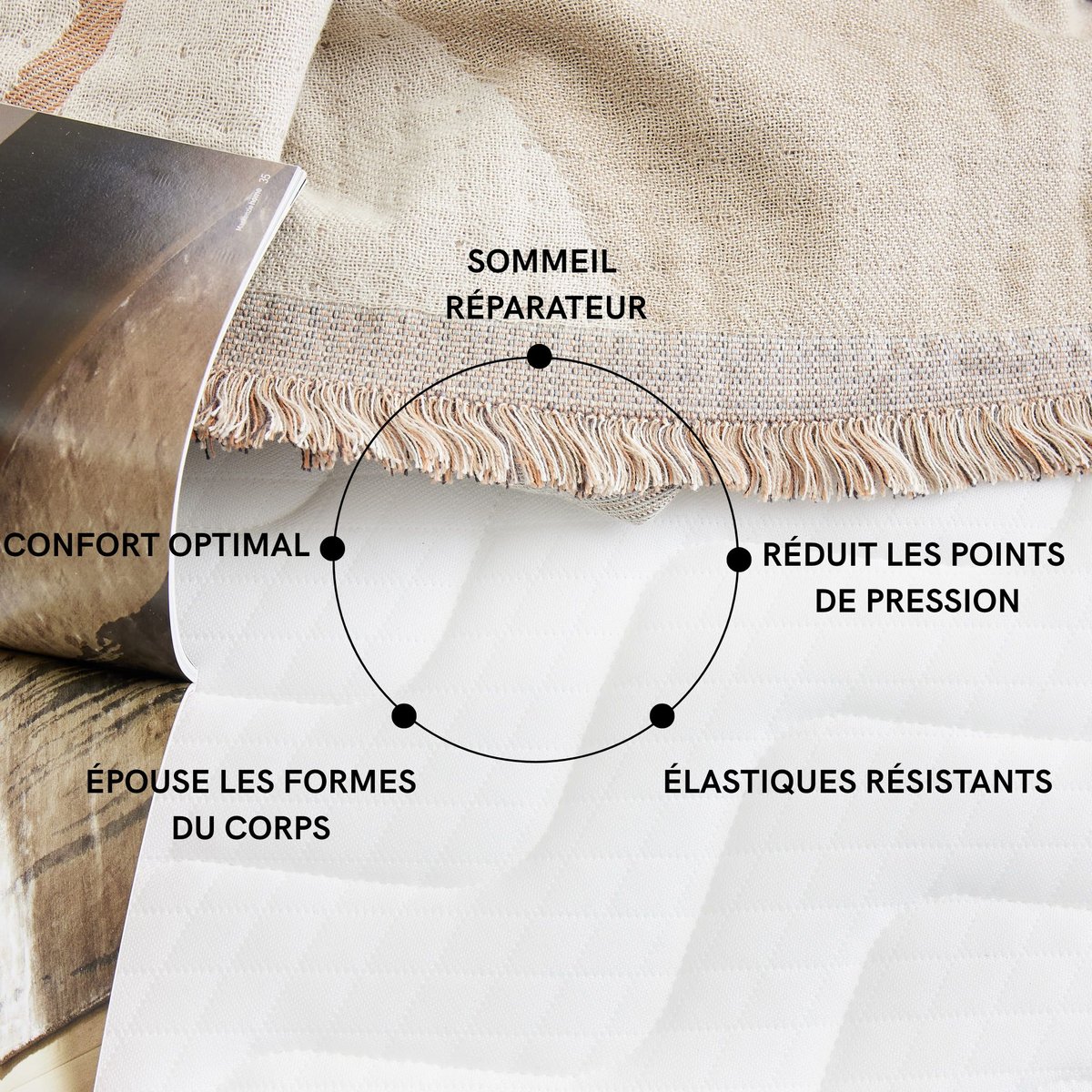 Surmatelas mémoire de forme 7 cm Songe blanc, SOMEO