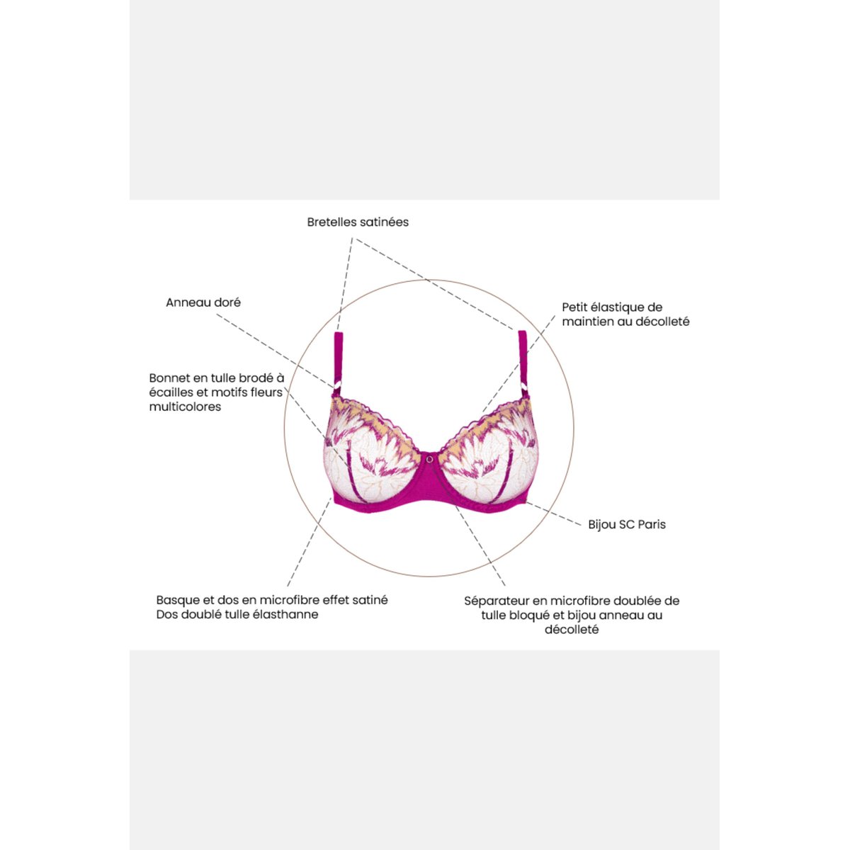 Soutien-gorge corbeille ISAURE fuchsia/abricot, SANS COMPLEXE
