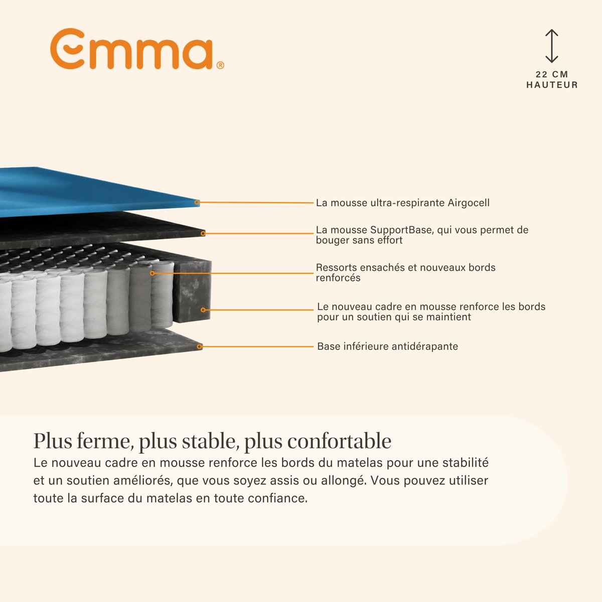 Pack Matelas Original Lite + Protège-Matelas blanc/gris, EMMA