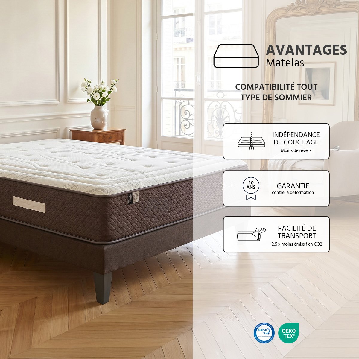 Ensemble Privilège - Matelas ressorts ensachés hypersoft + Sommier - 30 cm d'épaisseur blanc, BELLECOUR