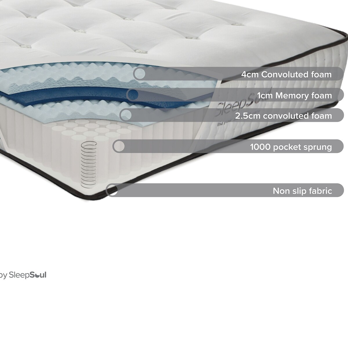 Sleepsoul Harmony 1000 Pocket Hybrid Mattress white, SLEEPSOUL