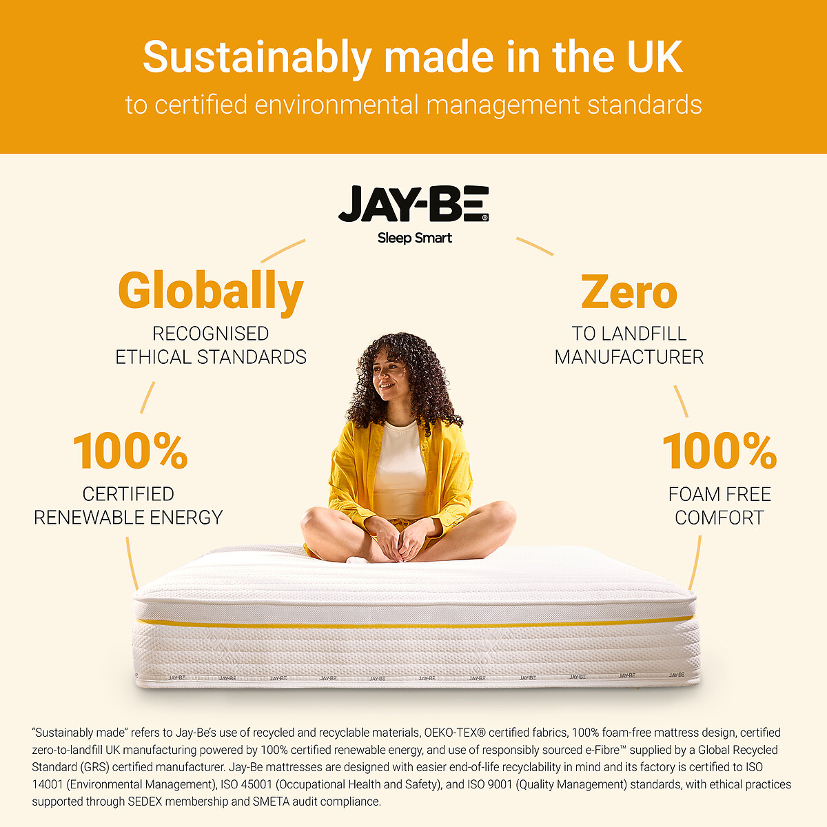 Jay-Be® Bio Fresh Hybrid 2000 e-Pocket Eco-Friendly Mattress white/orange, JAY-BE