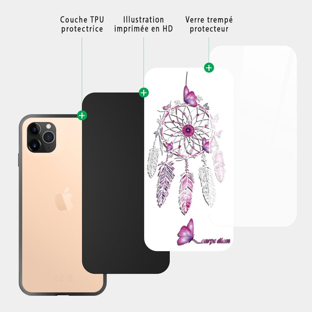 Coque en verre trempé iPhone 11 Pro carpe diem, EVETANE