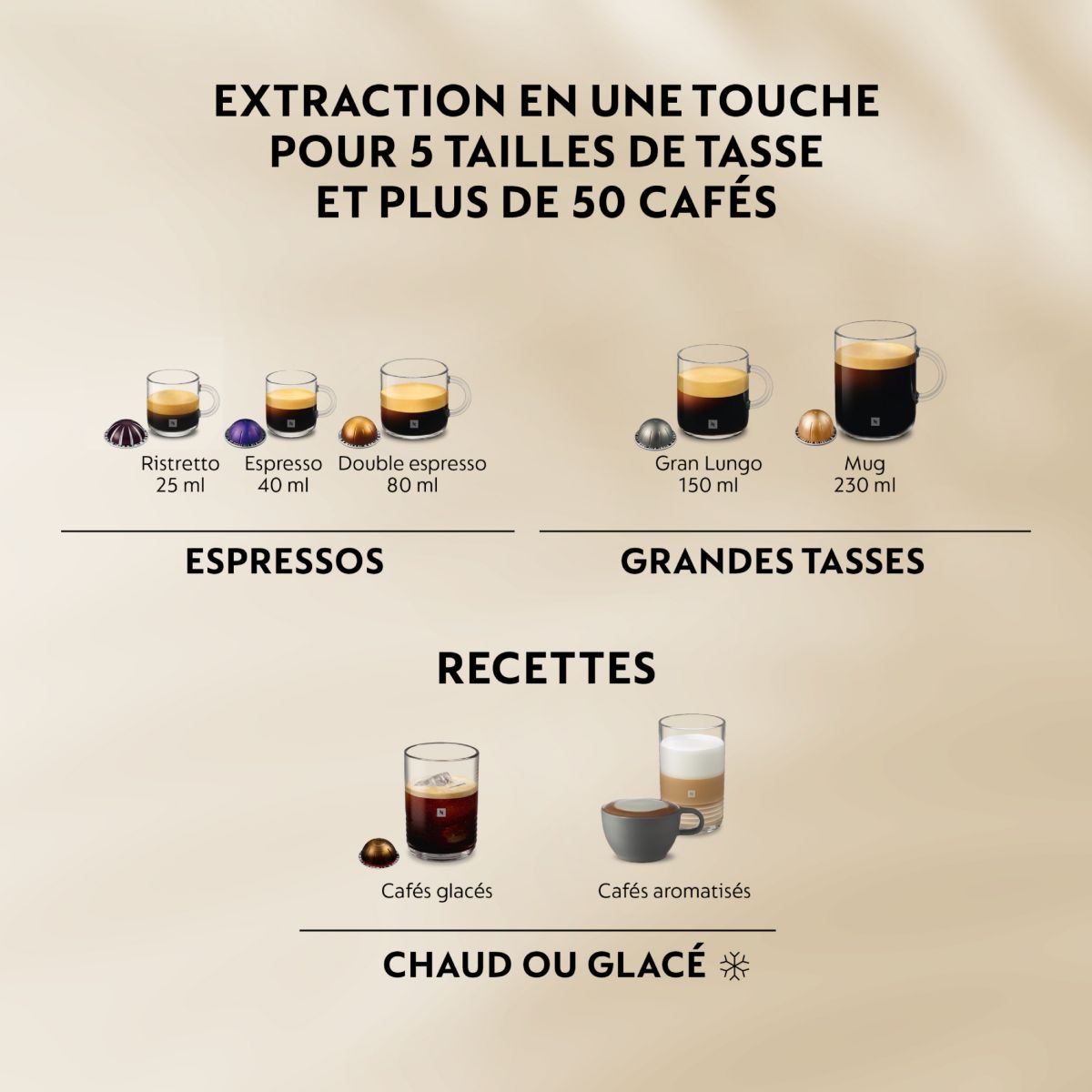 Nespresso vertuo Up ENV200.W couleur unique, DELONGHI