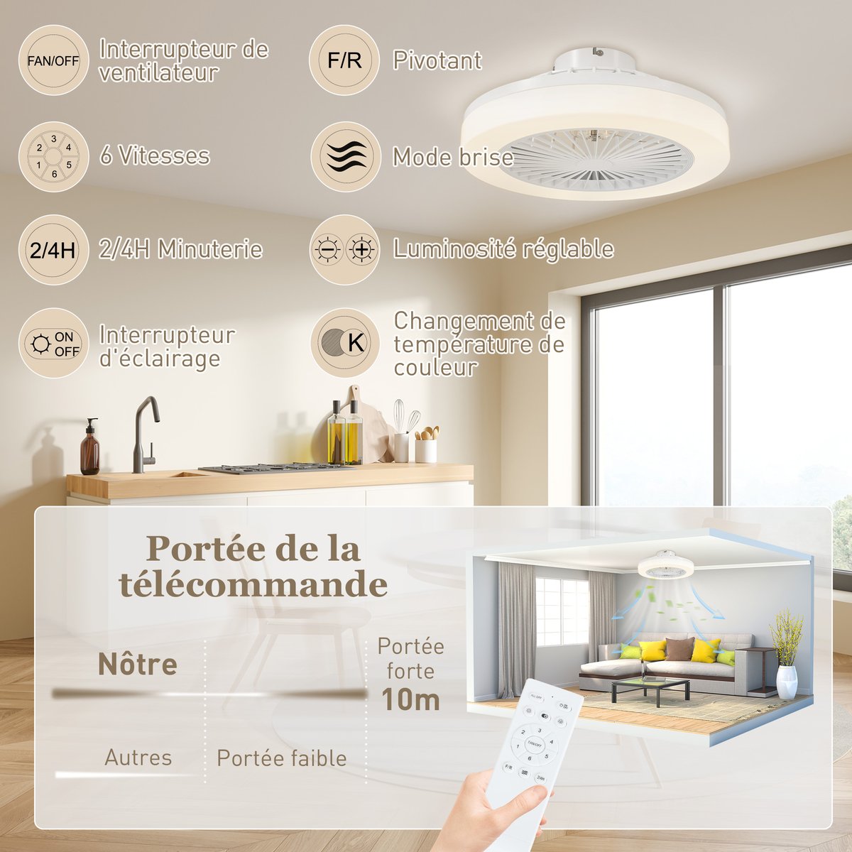 Ventilateur de plafond avec éclairage blanc, HOMCOM