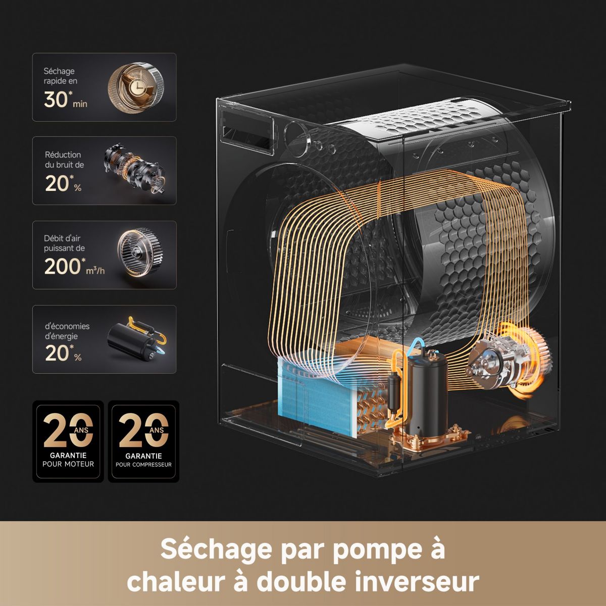 Sèche linge pompe à chaleur DRDRYL99KGG L9 9Kg couleur unique, DREAME