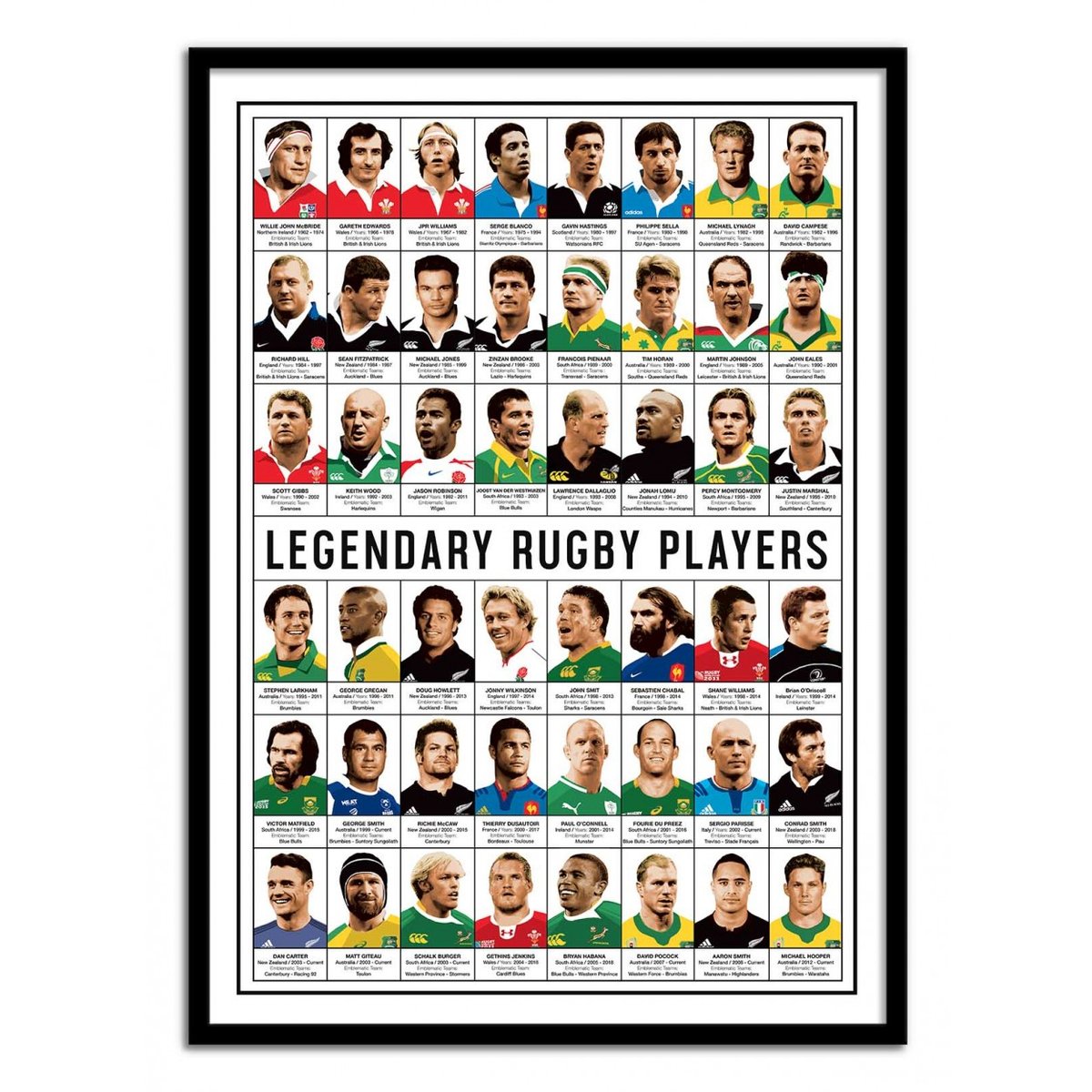 Affiche d'art - Legendary Rugby Players - Olivier Bourdereau affiche d'art, WALL EDITIONS