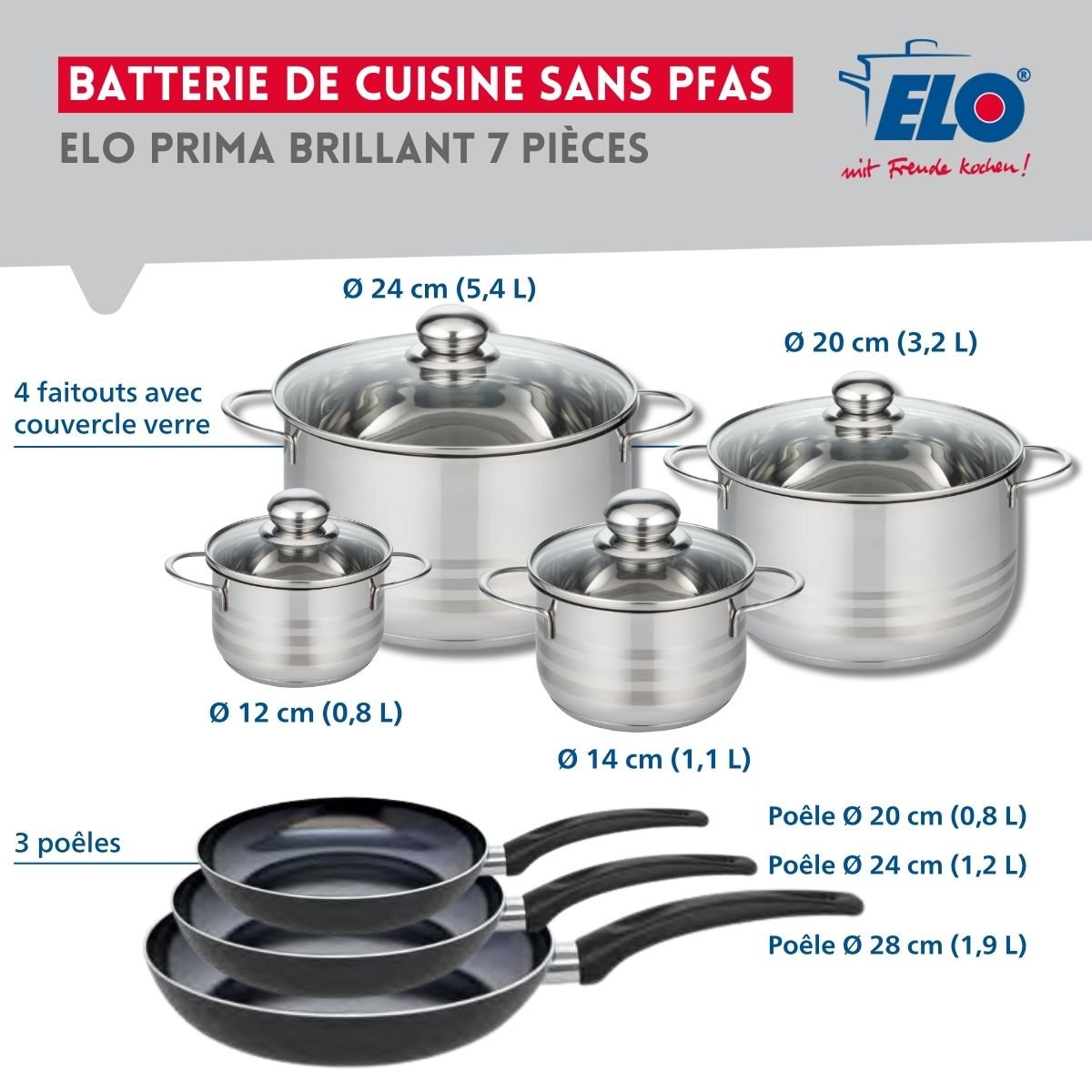 3 poêles 20/24/28cm + 4 faitouts 12/14/20/24cm PRIMA BRILLANT noir, ELO