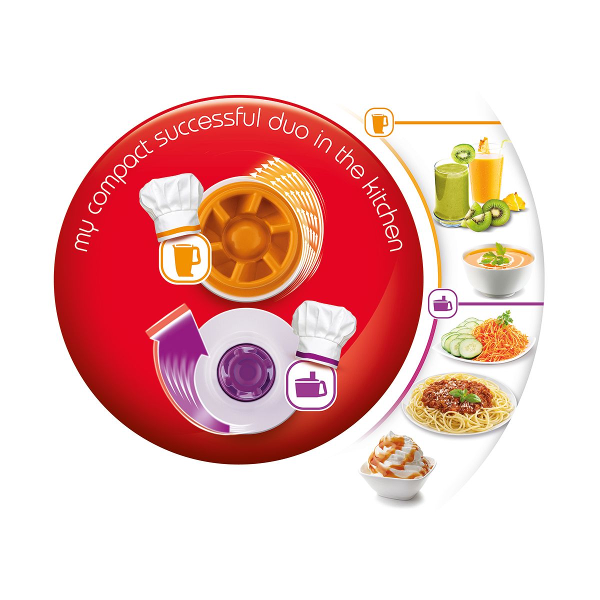 Robot multifonction FP542111 Double force compact blanc blanc, MOULINEX