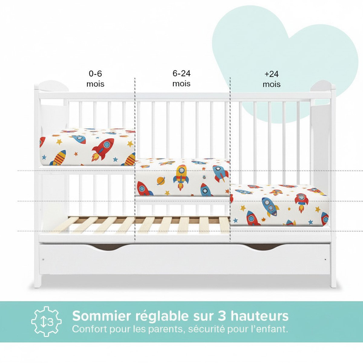 Lit bébé évolutif Margot - Design sobre - Grandit avec l'enfant blanc, MINEA