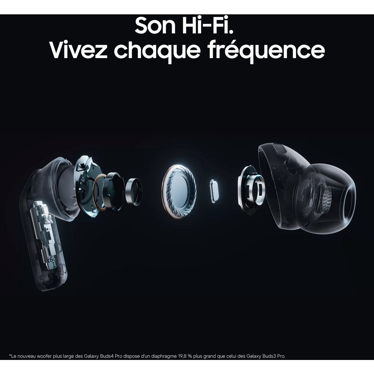 Ecouteurs Galaxy Buds4 Pro Noir noir, SAMSUNG