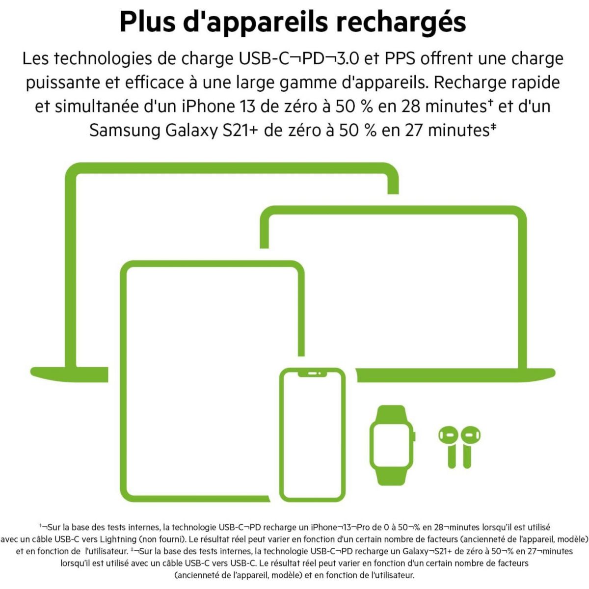 Chargeur USB-C 45W Blanc blanc, BELKIN