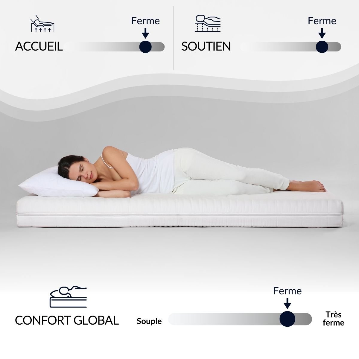 Matelas Ressorts ensachés Reina 2.0 90x200 cm Accueil Mémoire de forme blanc, BELLECOUR
