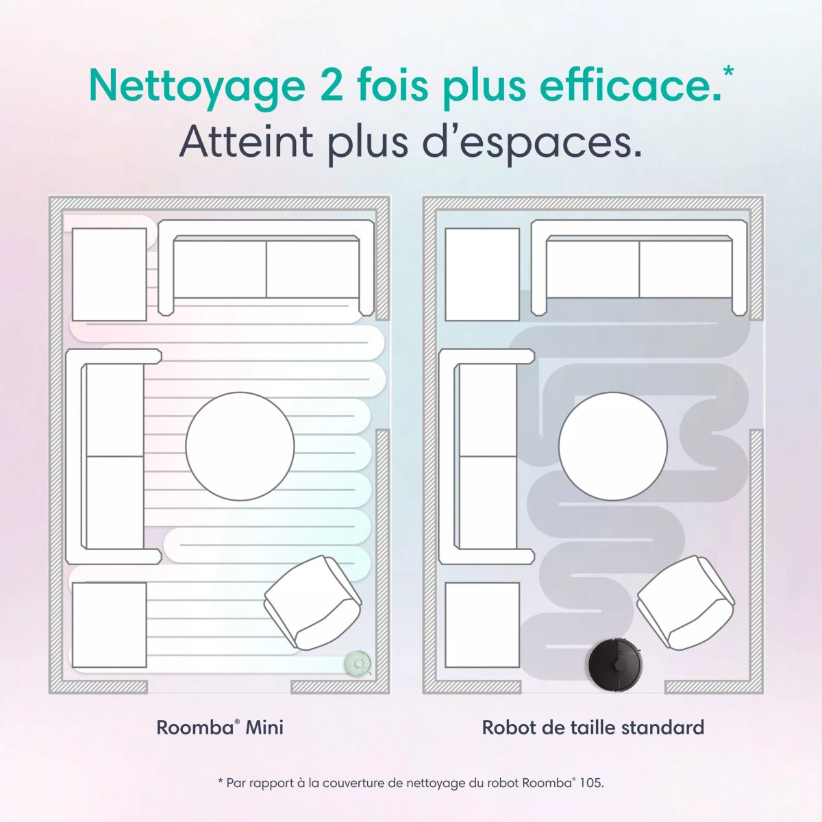 Robot Aspirateur Laveur Roomba Mini Mint F155440 couleur unique, I ROBOT