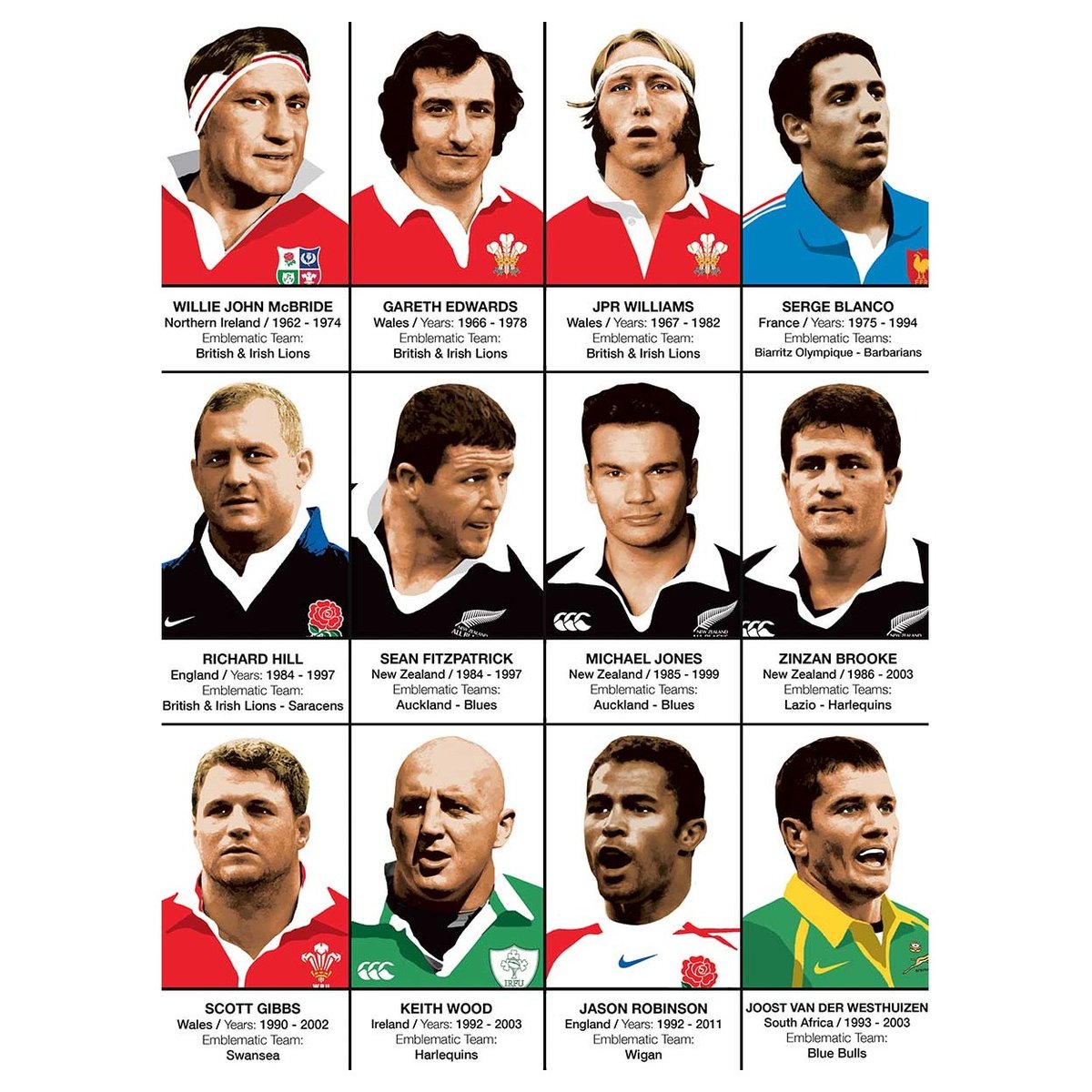 Affiche d'art - Legendary Rugby Players - Olivier Bourdereau affiche d'art, WALL EDITIONS