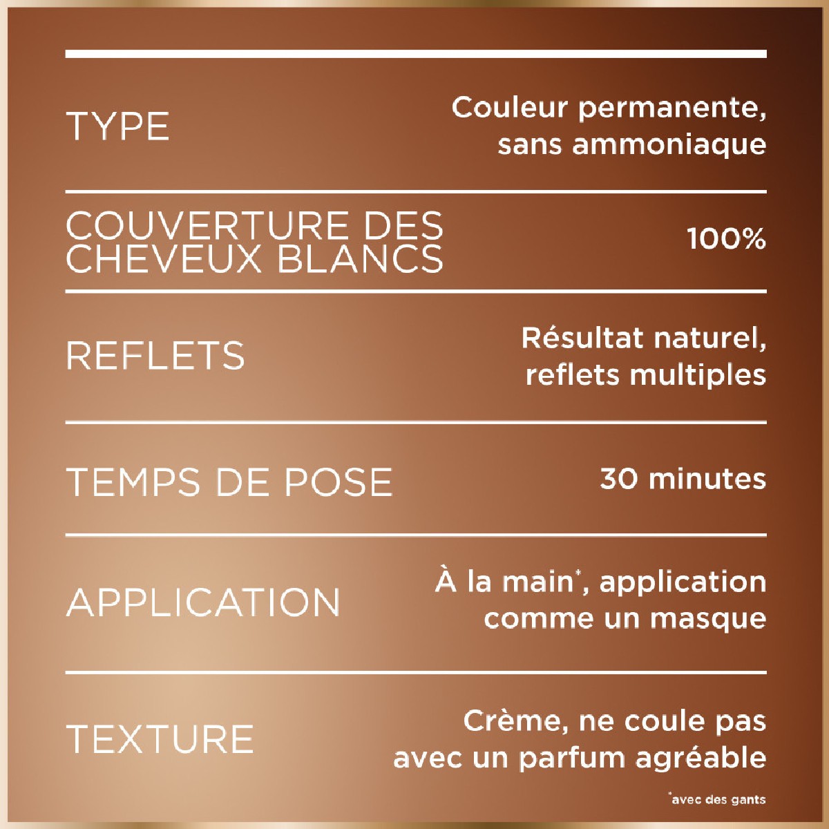 Coloration Permanente Longue Tenue Good 4.15 marron glacé, GARNIER
