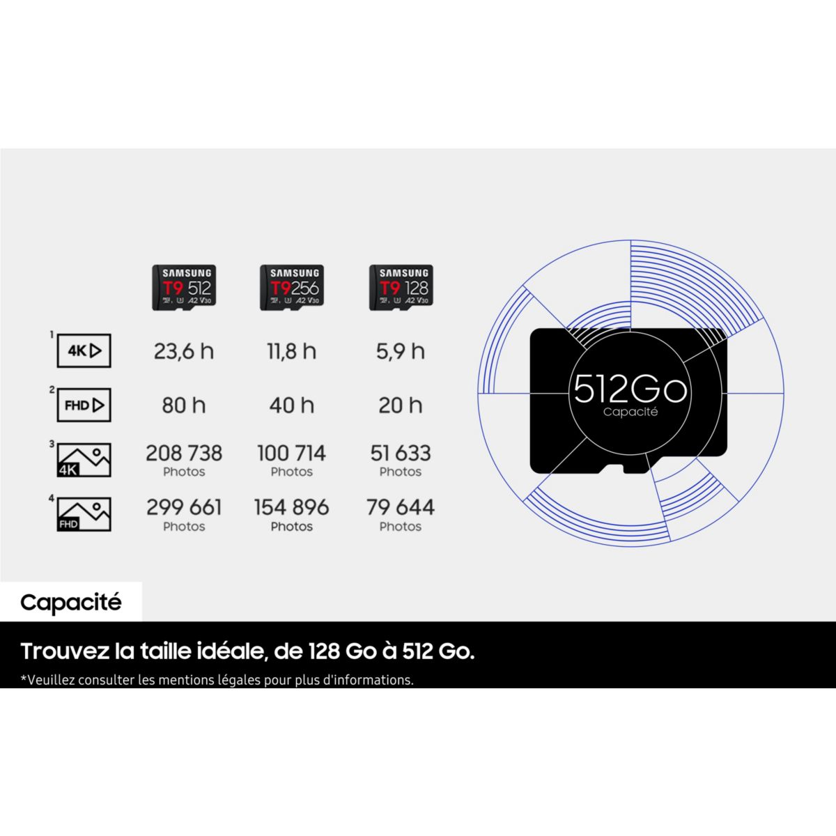 Carte Micro SD T9 128G avec Lecteur U3 V30 A2 Classe 10 couleur unique, SAMSUNG