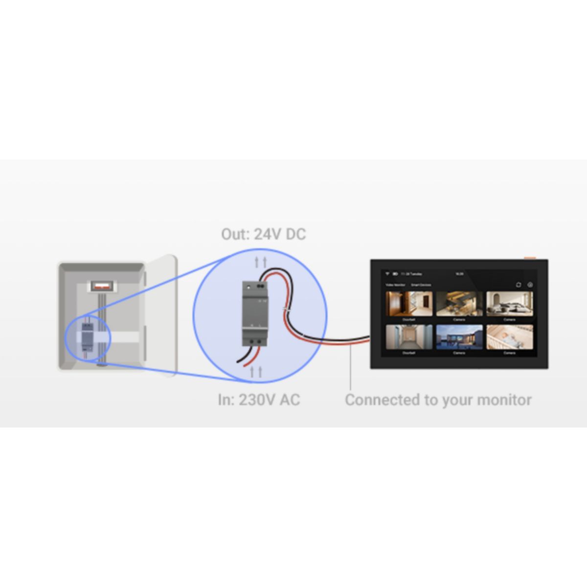 Relai réseau Videodoorphone transformer R100 couleur unique, EZVIZ