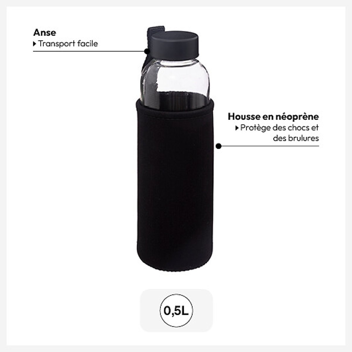 Bouteille réutilisable 0,5L avec housse bleu, 5FIVE SIMPLY SMART