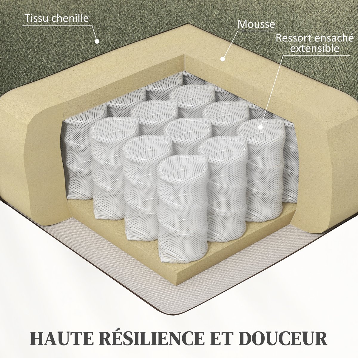 Fauteuil releveur multifonctionnel Lin vert, HOMCOM