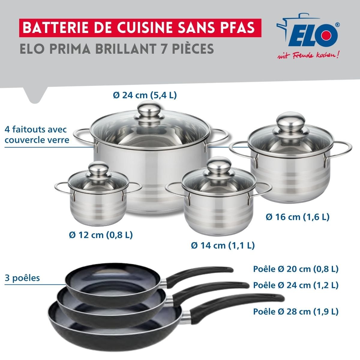 3 poêles 20/24/28cm + 4 faitouts 12/14/16/24cm PRIMA BRILLANT noir, ELO