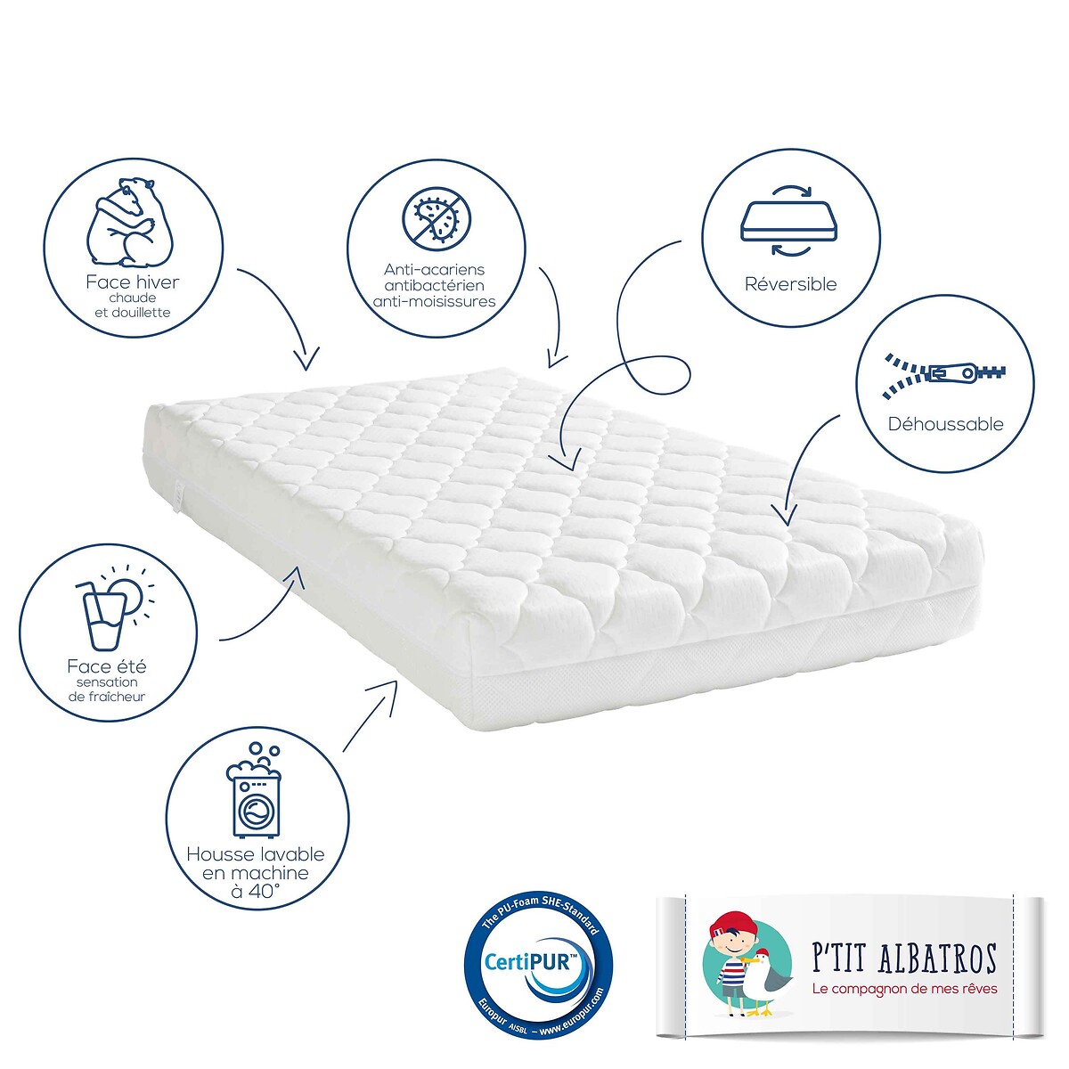 Matelas bébé Champion blanc, P'TIT ALBATROS