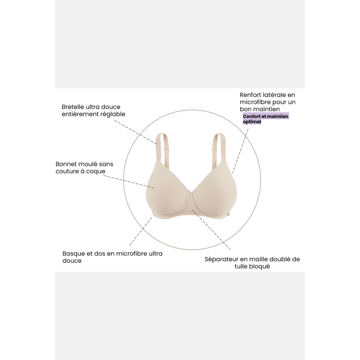 Soutien-gorge emboîtant PERFECT CURVES blush, SANS COMPLEXE