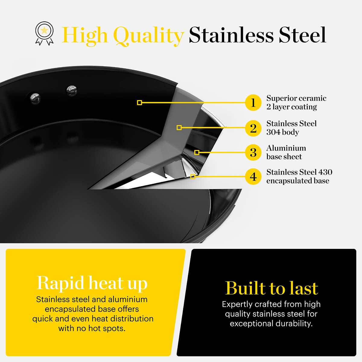 24cm Stainless Steel Frying Pan silver-coloured, GOOD FOOD BY TOWER