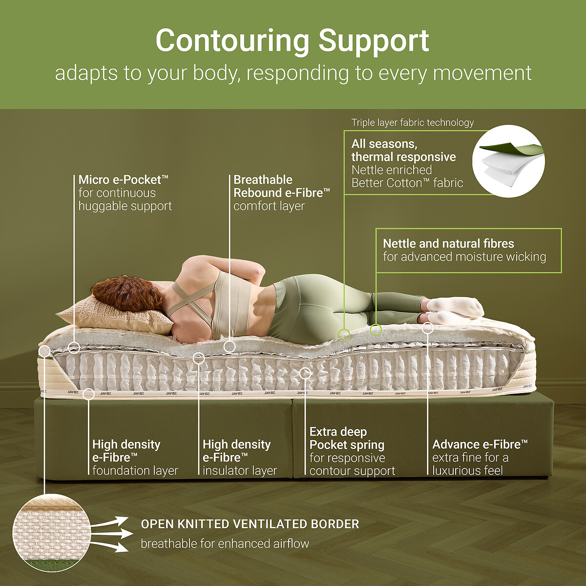 Jay-Be® Natural All Seasons Nettle Hybrid 2000 e-Pocket Mattress ecru/green, JAY-BE
