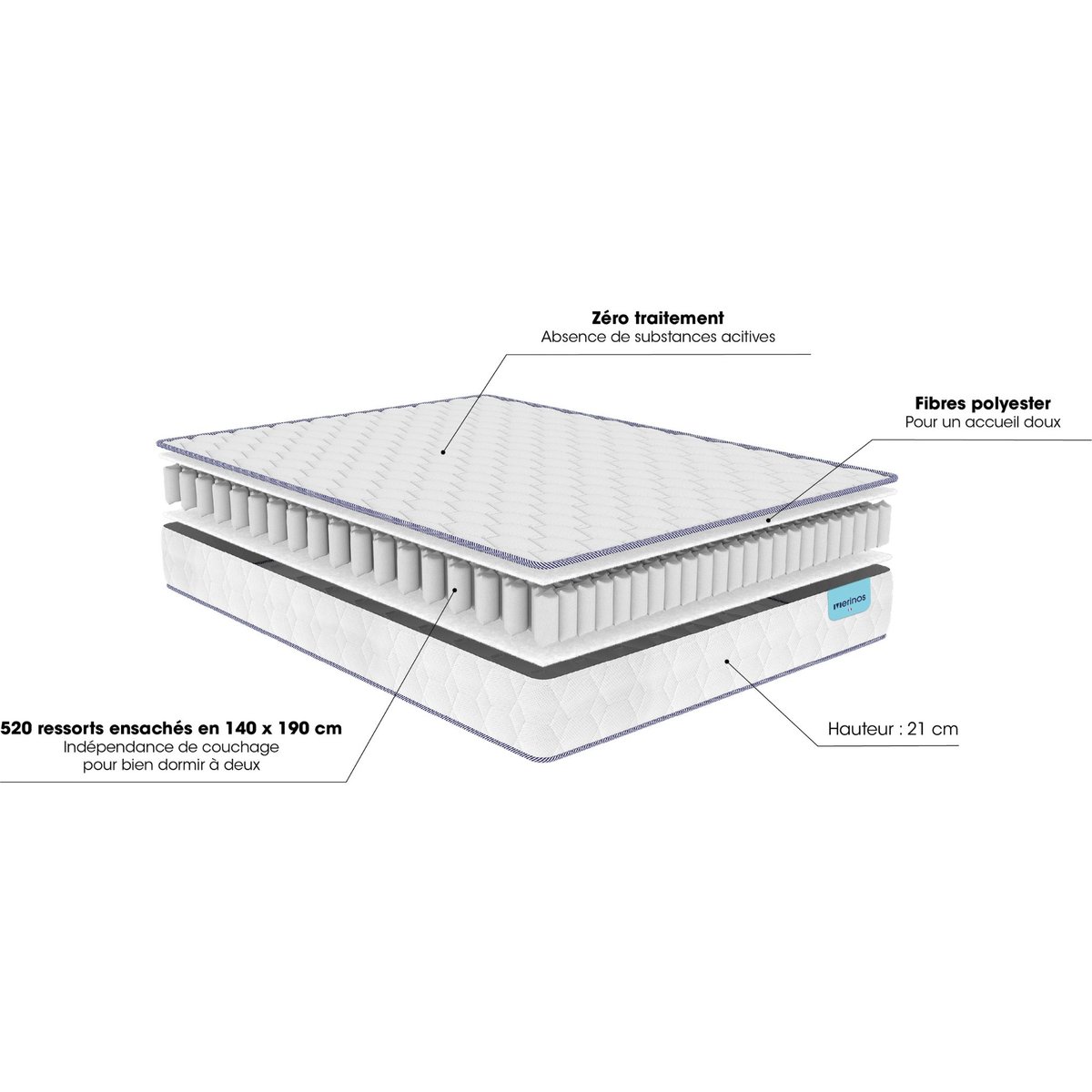 Ensemble matelas ressorts ensachés NATTY, sommier TWIST et pieds blanc, MERINOS