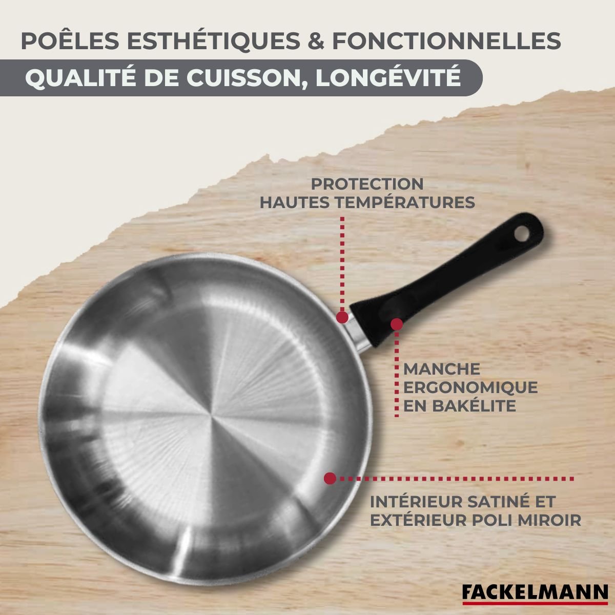 Batterie 2 poêles 20/28cm + 3 casseroles 12/16/20cm GENEVA inox|noir, FACKELMANN