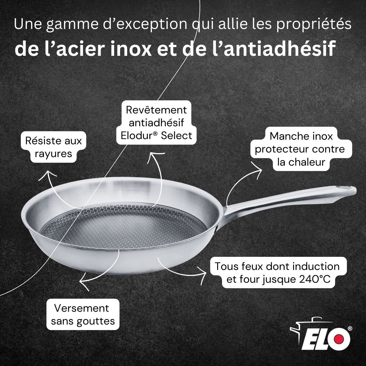 Batterie de cuisine 2 poêles 24/28cm + 4 faitouts RELIEF PASSION gris, ELO