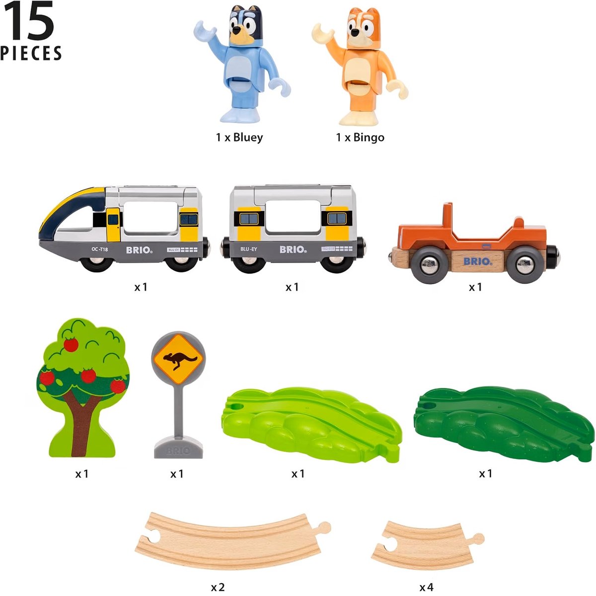 Circuit de train Bluey bleu, BRIO