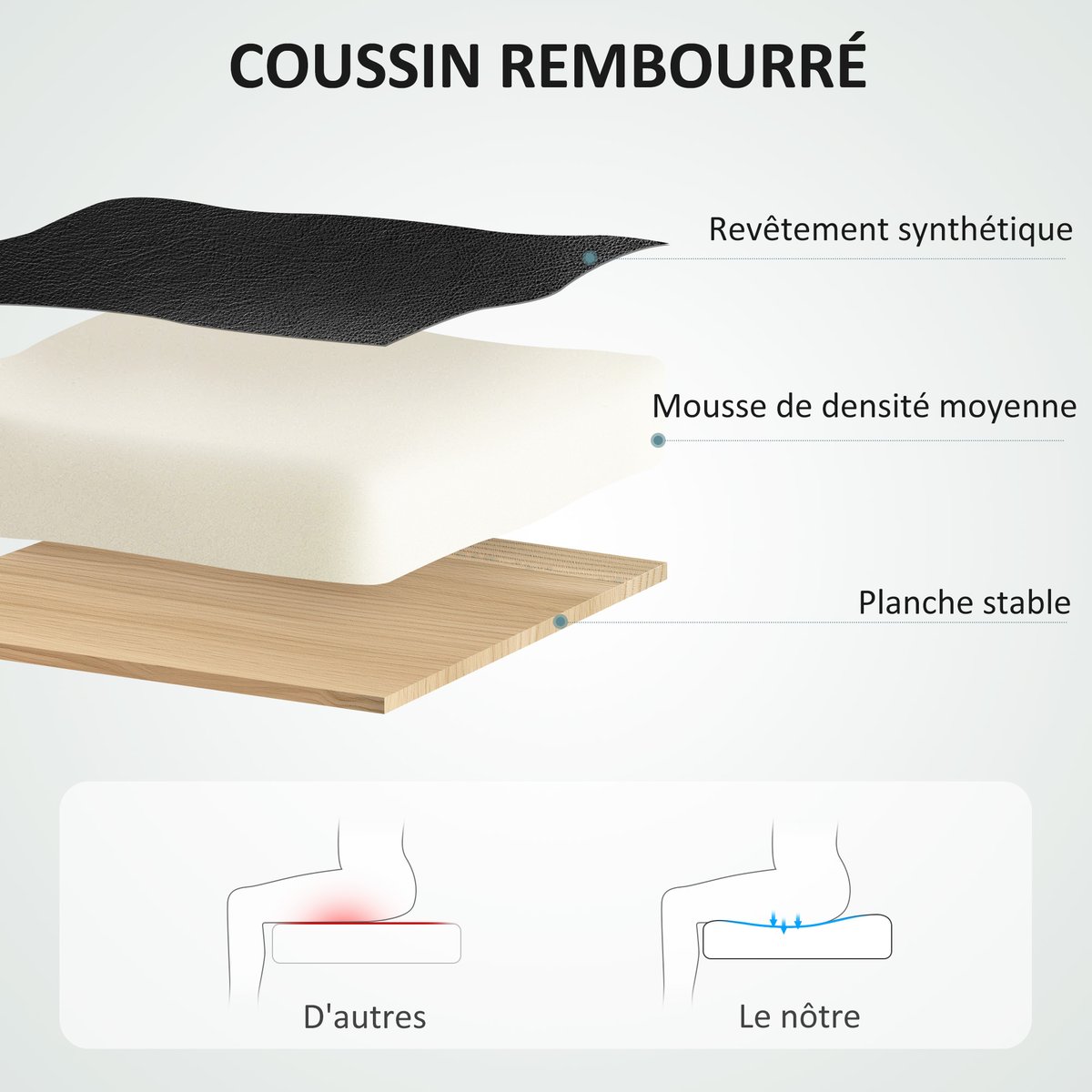 Chaise de bureau Revêtement synthétique Noir noir, HOMCOM