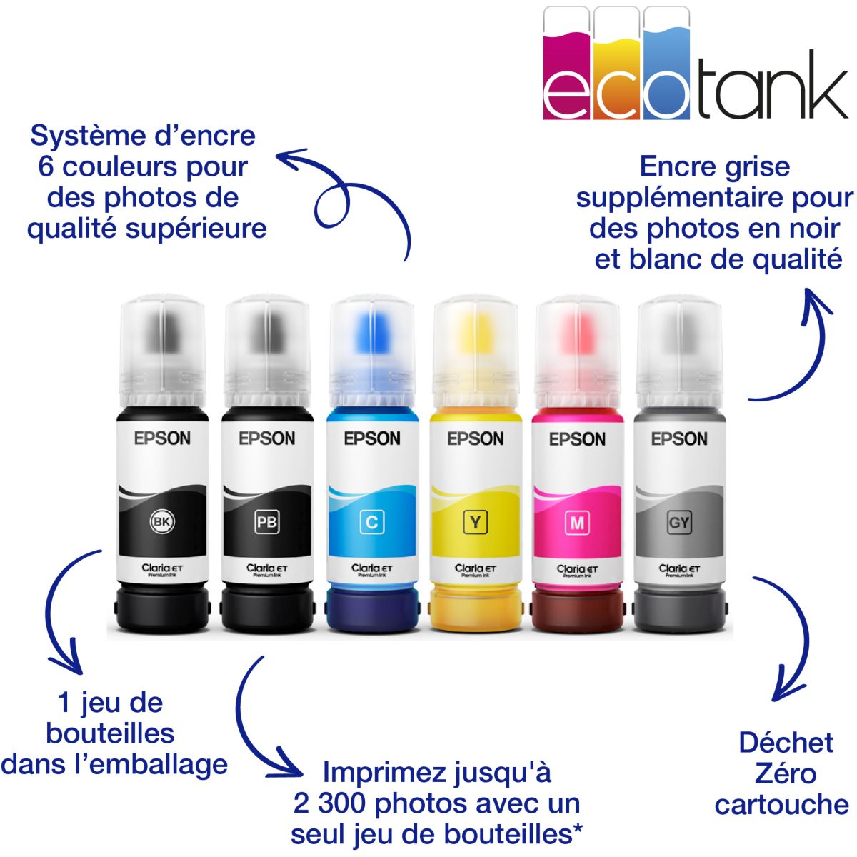 Imprimante jet d'encre EcoTank ET-8550 noir, EPSON
