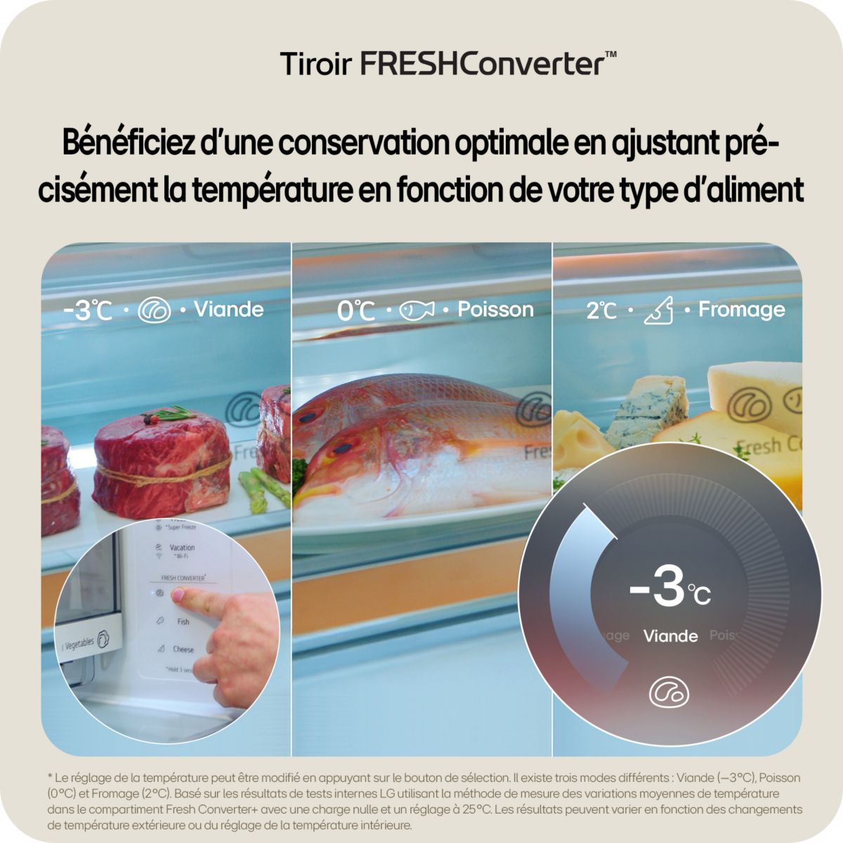 Réfrigérateur combiné GBBS726AMB couleur unique, LG