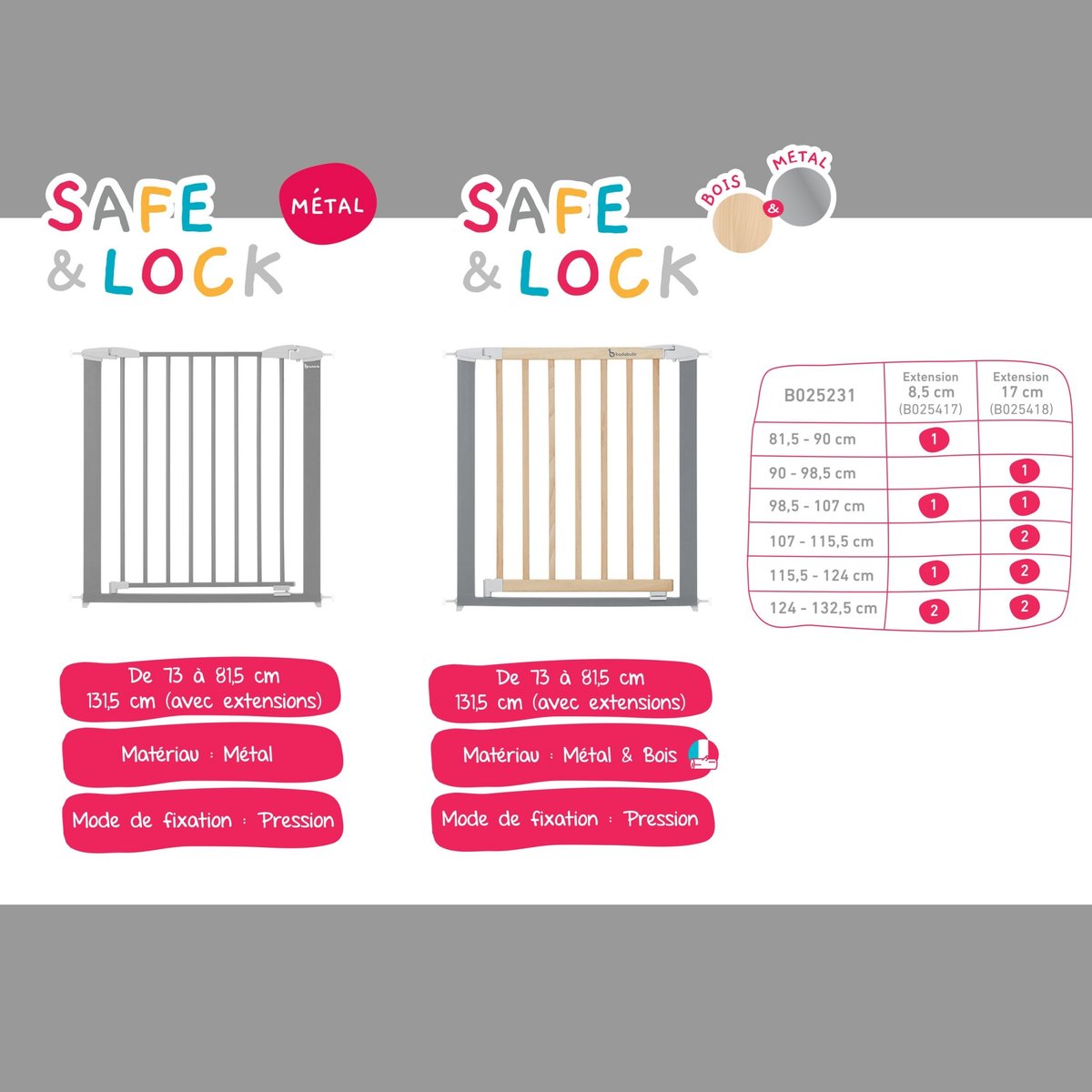 Extension de barrière de sécurité Safe & Lock gris, BADABULLE