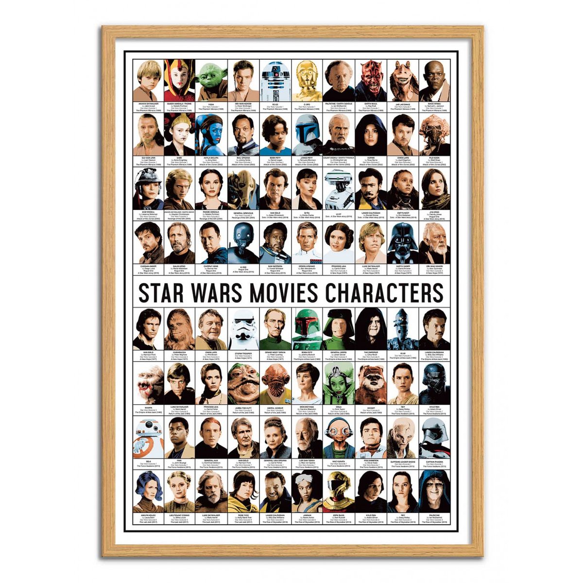 Affiche d’art et cadre noir 50 x 70 cm - Star Wars Movies Characters - Olivier Bourdereau affiche d'art, WALL EDITIONS